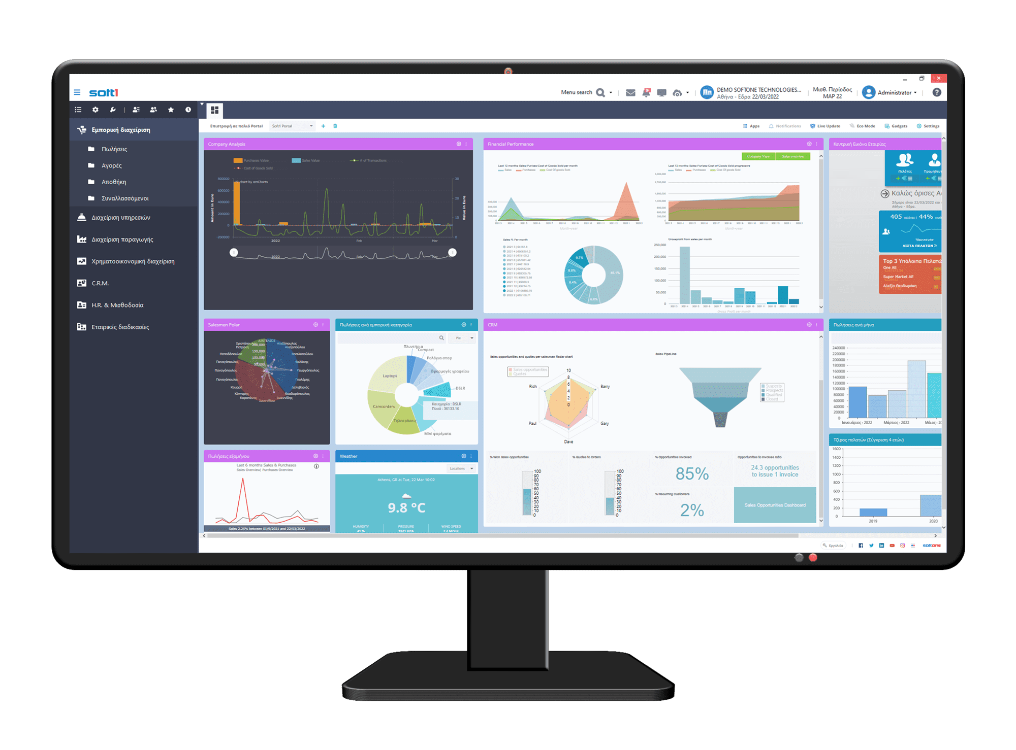 cloud-crm-softone